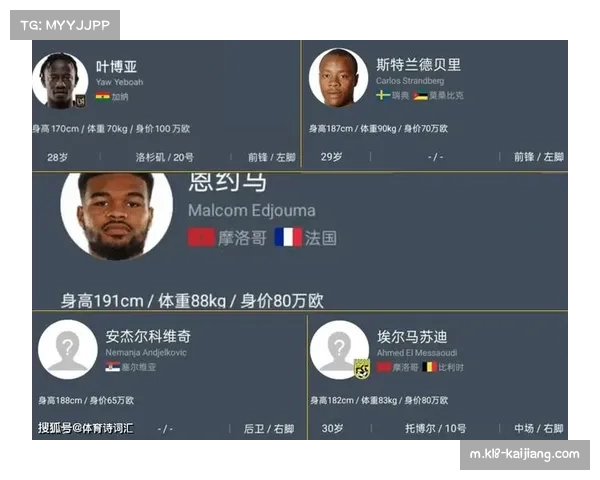 青岛海牛549万身价垫底 保级压力制约商业价值提升空间 青岛海牛549万身价垫底 保级压力制约商业价值提升空间